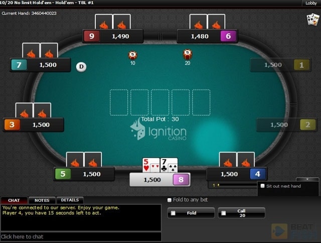 Sit and go double or nothing poker strategy download